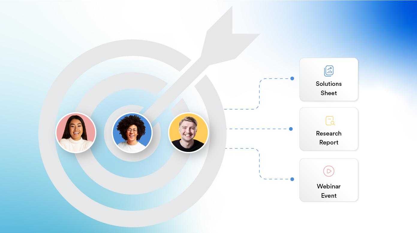 Funnel Visualization