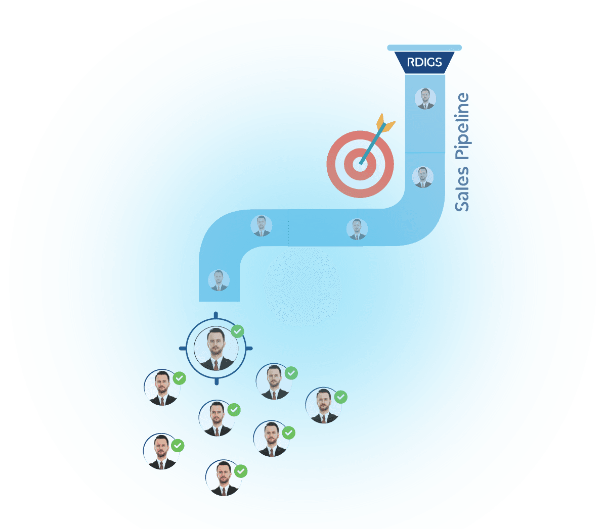 intent-based-marketing