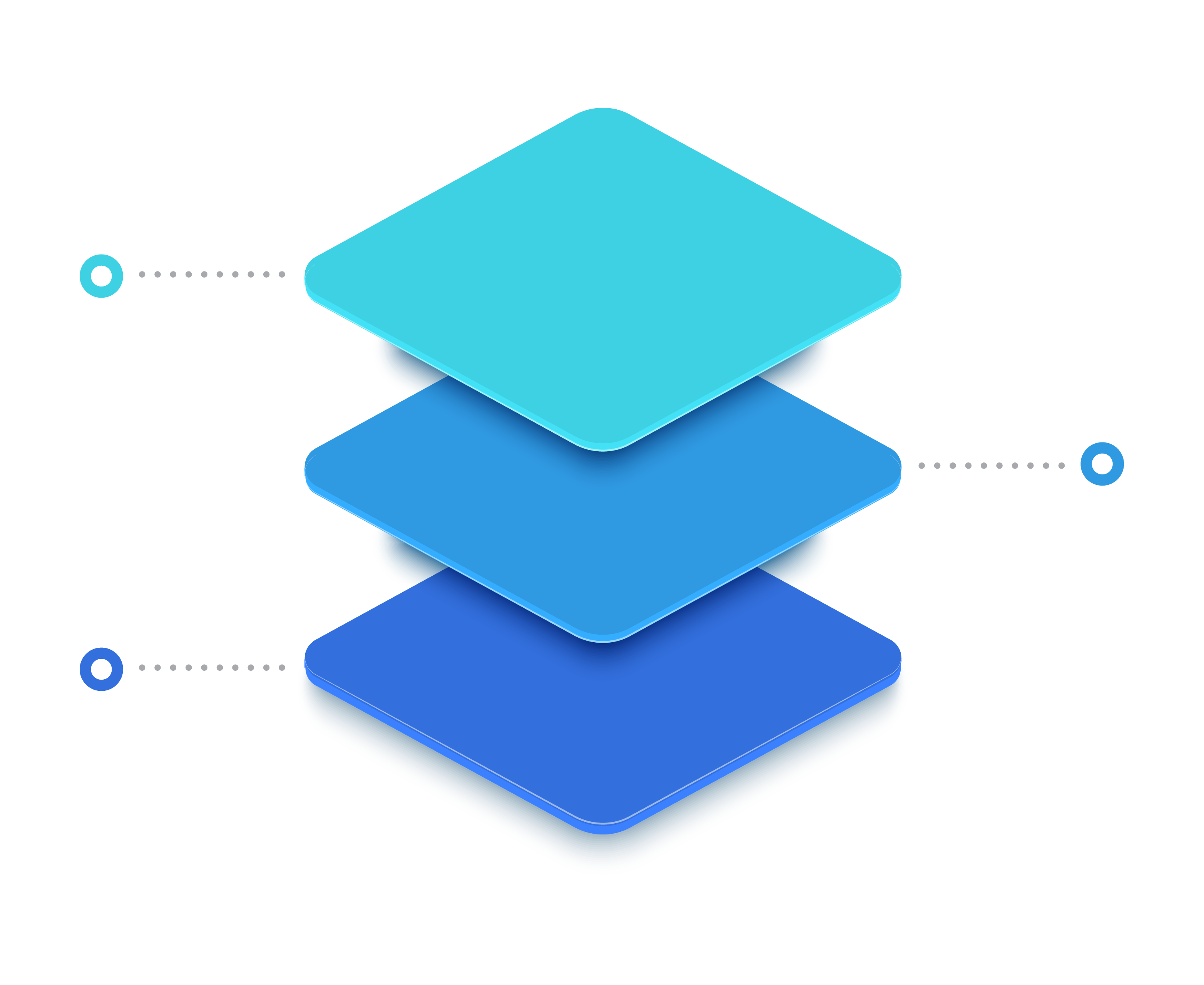 Verification Model